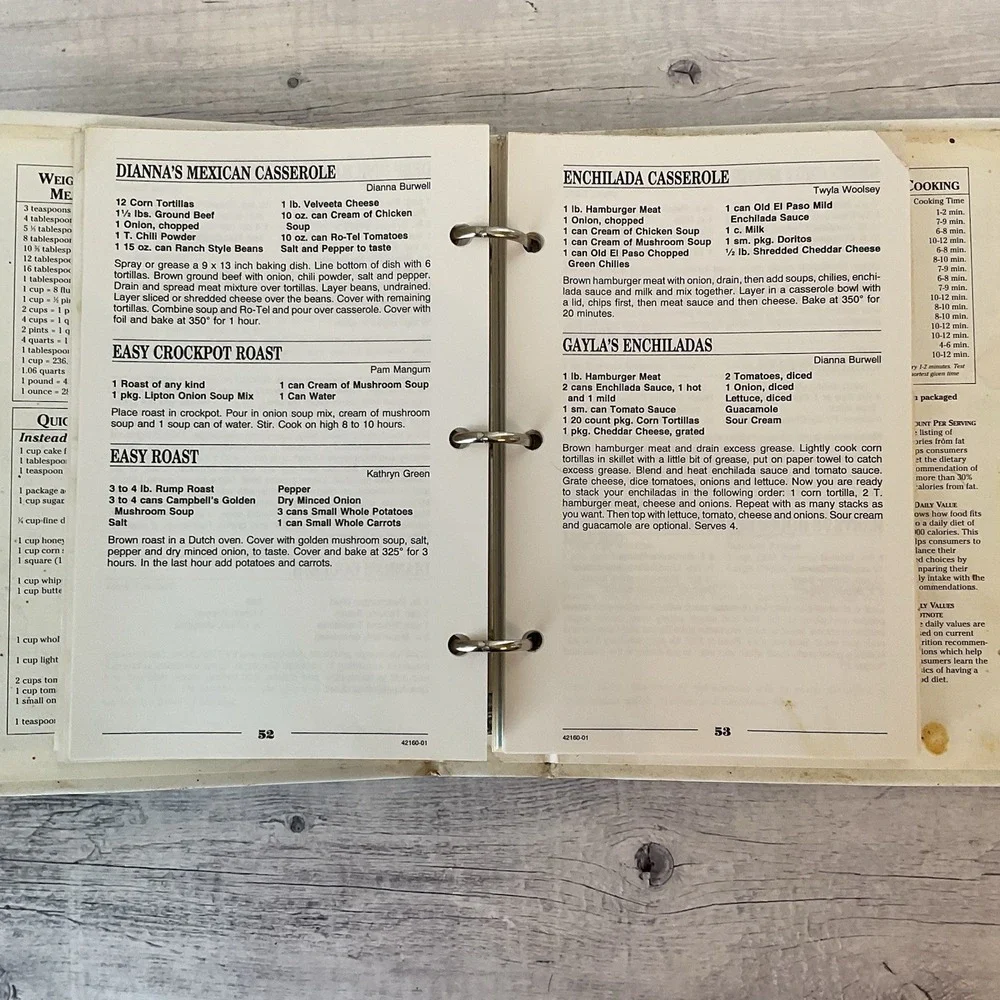 Taste Of Heaven Cookbook Newcastle Christian Church 2001‎ Oklahoma 3 Ring Binder